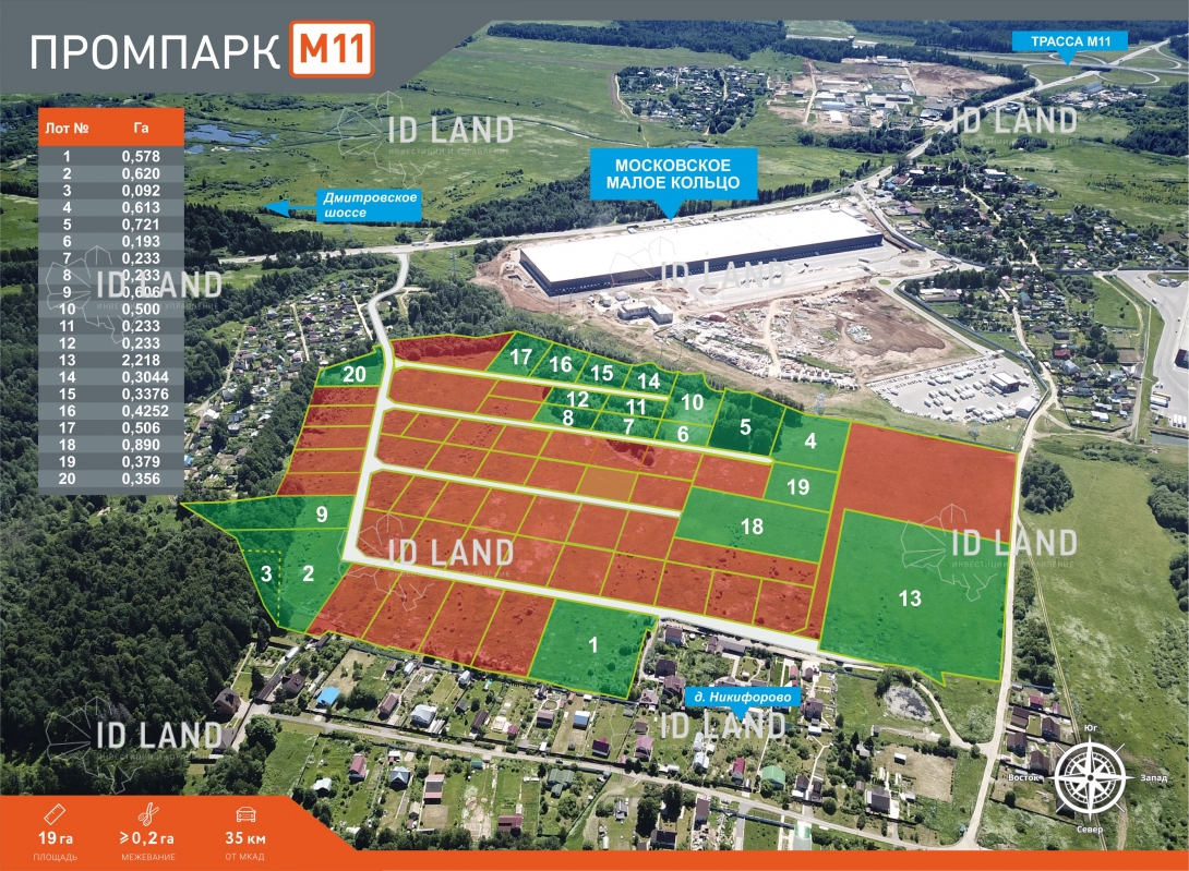 Промпарк М11 — вторая очередь в продаже!