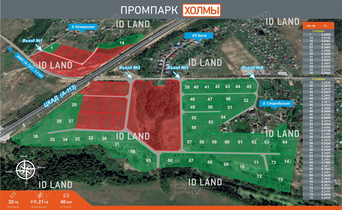 «Промпарк Холмы» - земля промназначения по доступной цене! «Промпарк Холмы» - земля промназначения по доступной цене!