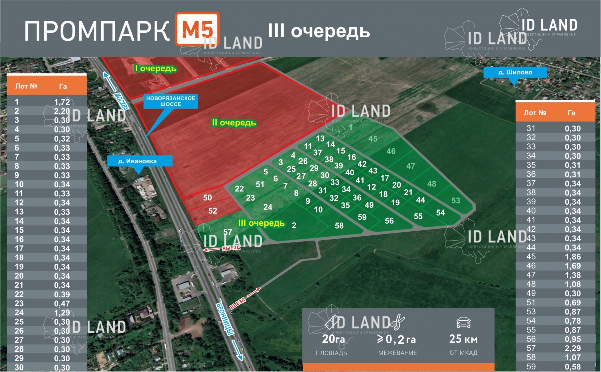 Промпарк М5: новая очередь — уже в продаже!