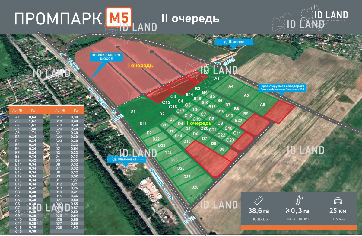 Промпарк М5. Старт продаж II очереди! Промпарк М5. Старт продаж II очереди!